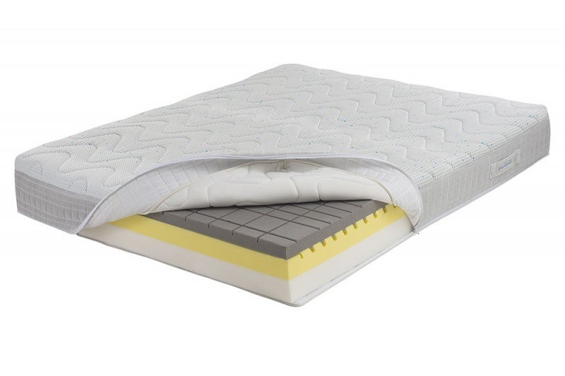 Ортопедический матрас магнифлекс